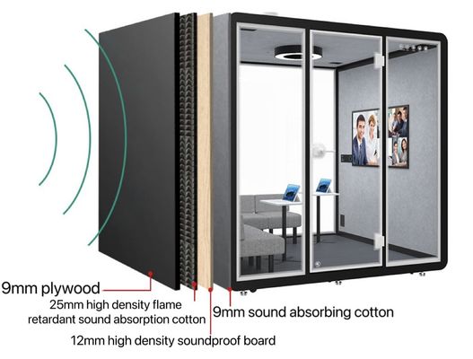 Meeting Room Soundproof Foam Wall Partition For School Requirements
